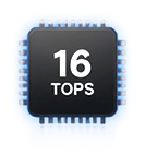 16TOPS