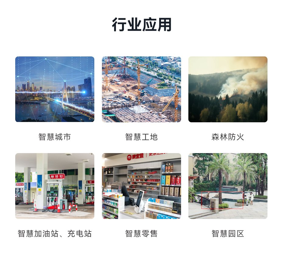 天波V12ai工控盒子多种应用场景