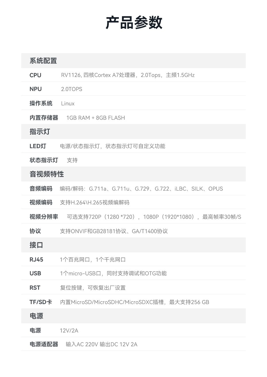 天波V12ai算法智能盒子参数