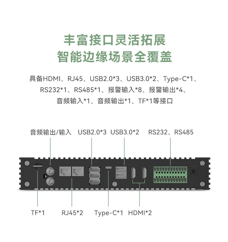 天波V1边缘云服务器接口丰富