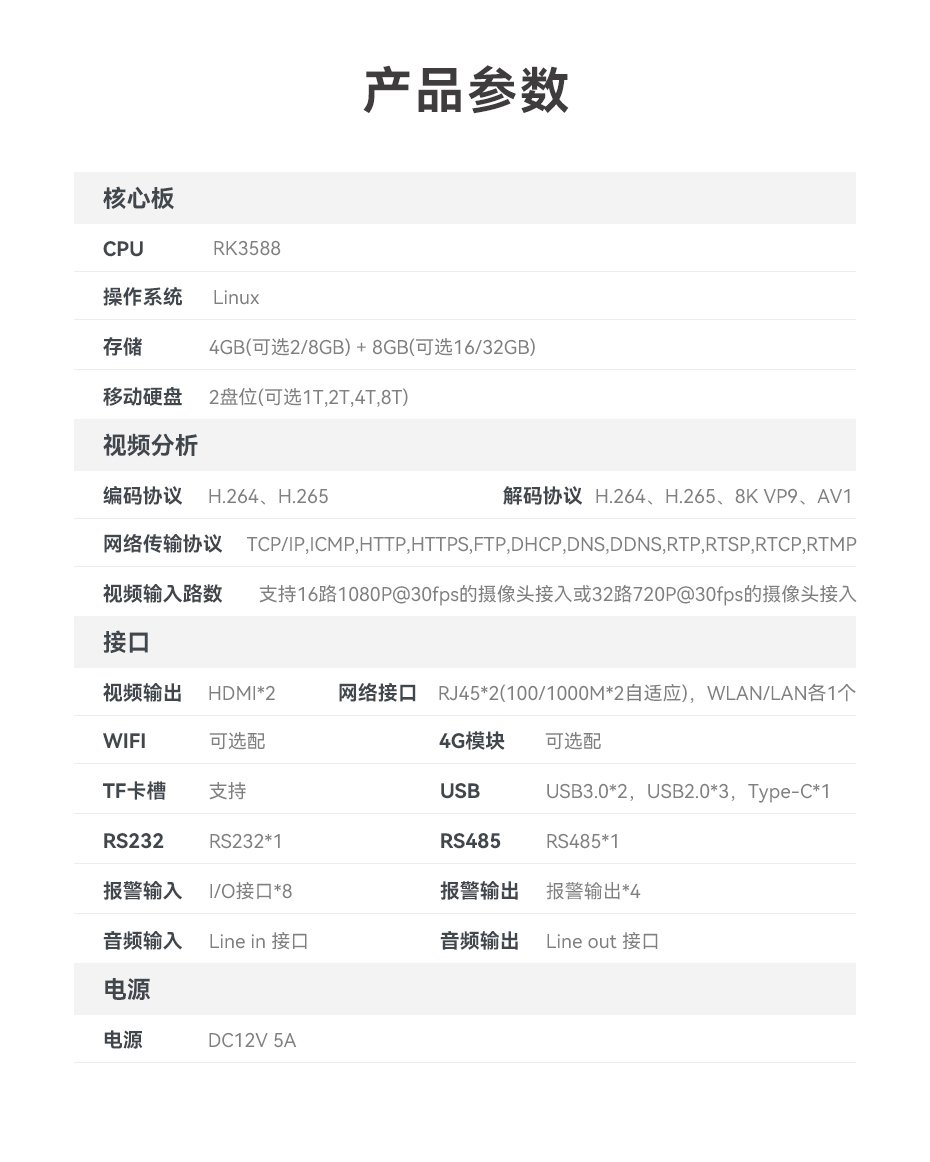天波V1边缘算法服务器参数