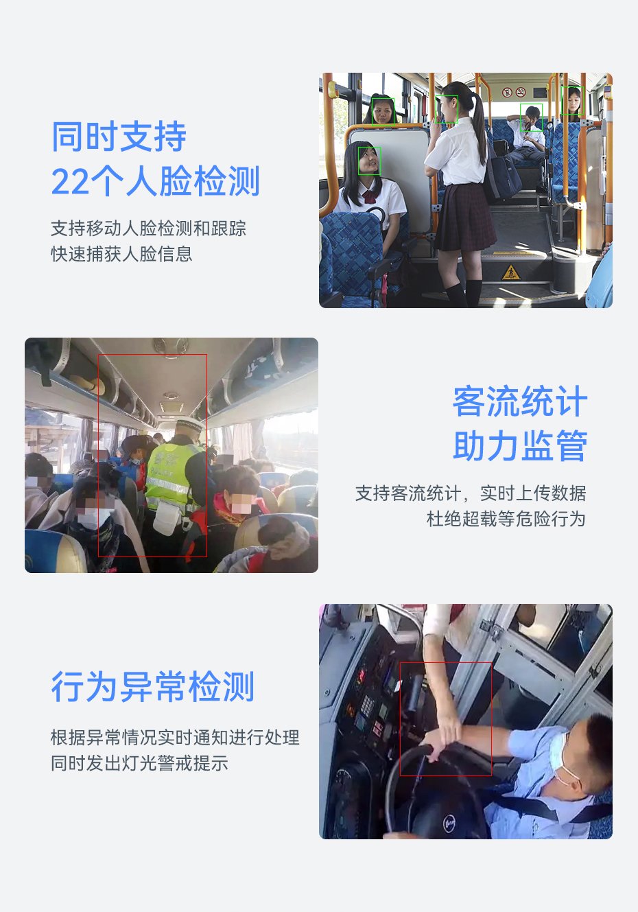 天波V62IPC摄像头同时支持22个人脸检测