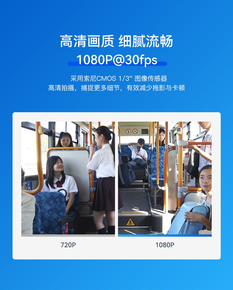 天波V62人脸识别车载云台摄像机高清画质