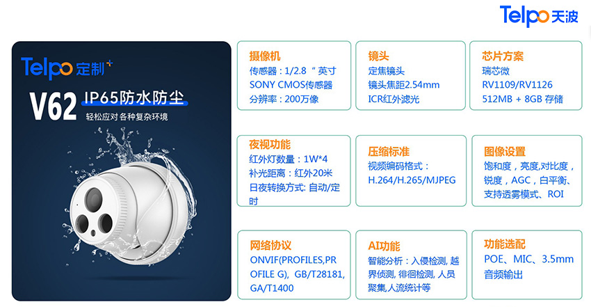 天波V62 AI摄像头