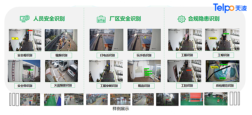 危化品监测预警系统架构