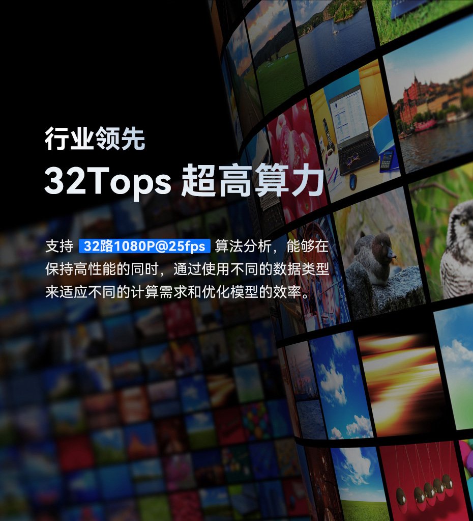 天波V3边缘计算ai盒子具有32T大算力