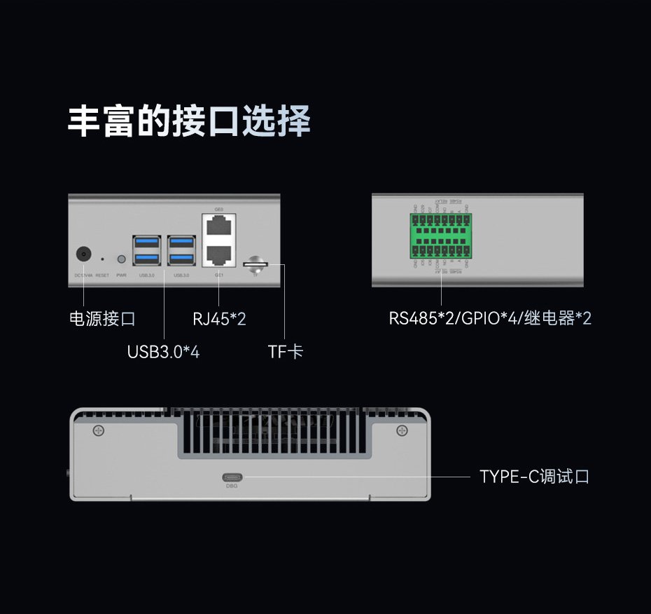 天波V3边缘视觉ai盒子有丰富的接口