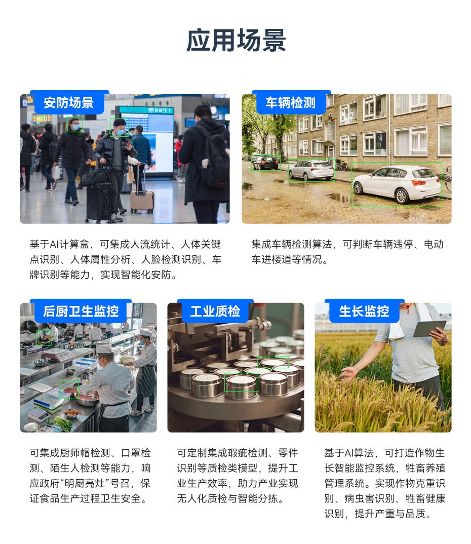 天波V3智能边缘计算网关应用场景多样化