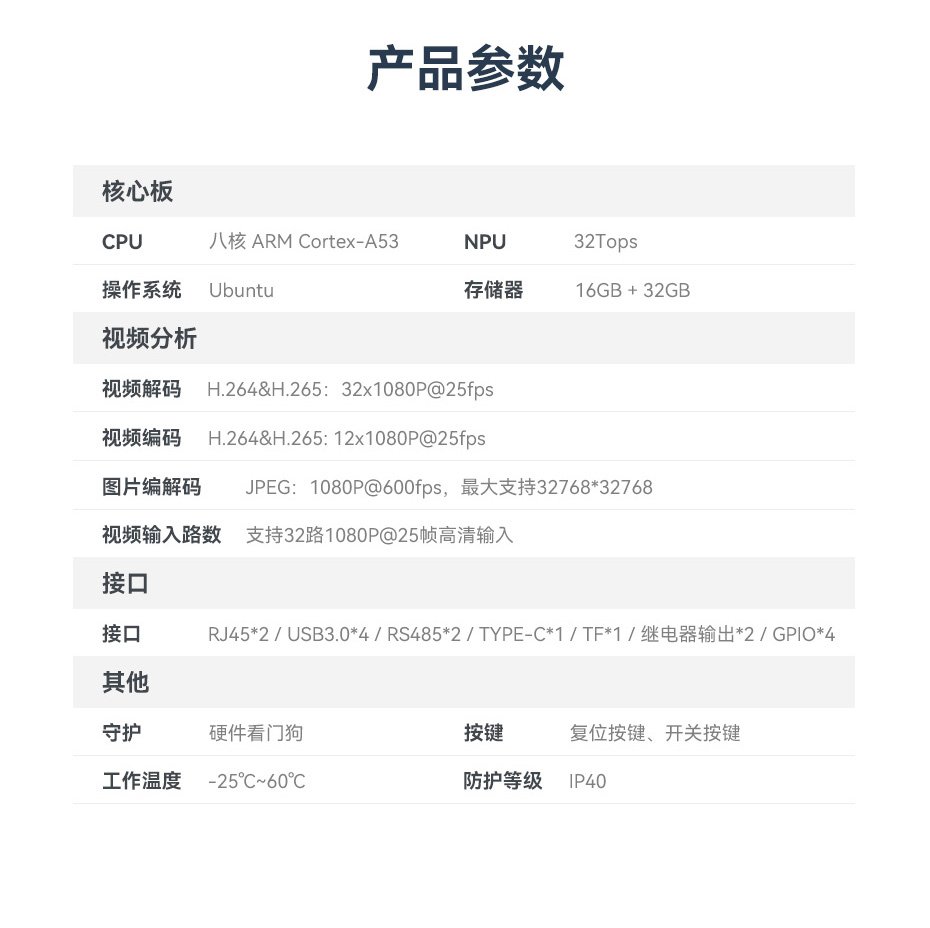 天波V3智能分析ai盒子参数