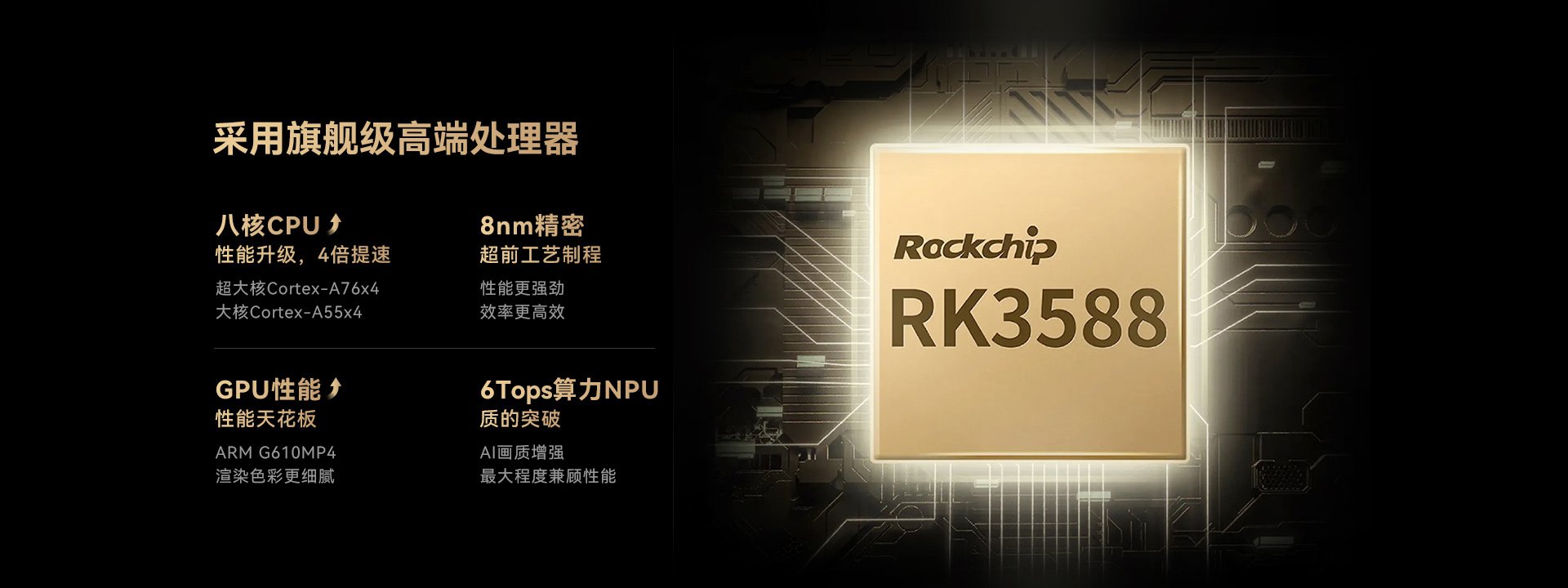 天波V1边缘智能盒子采用8核CPU,具有6T算力