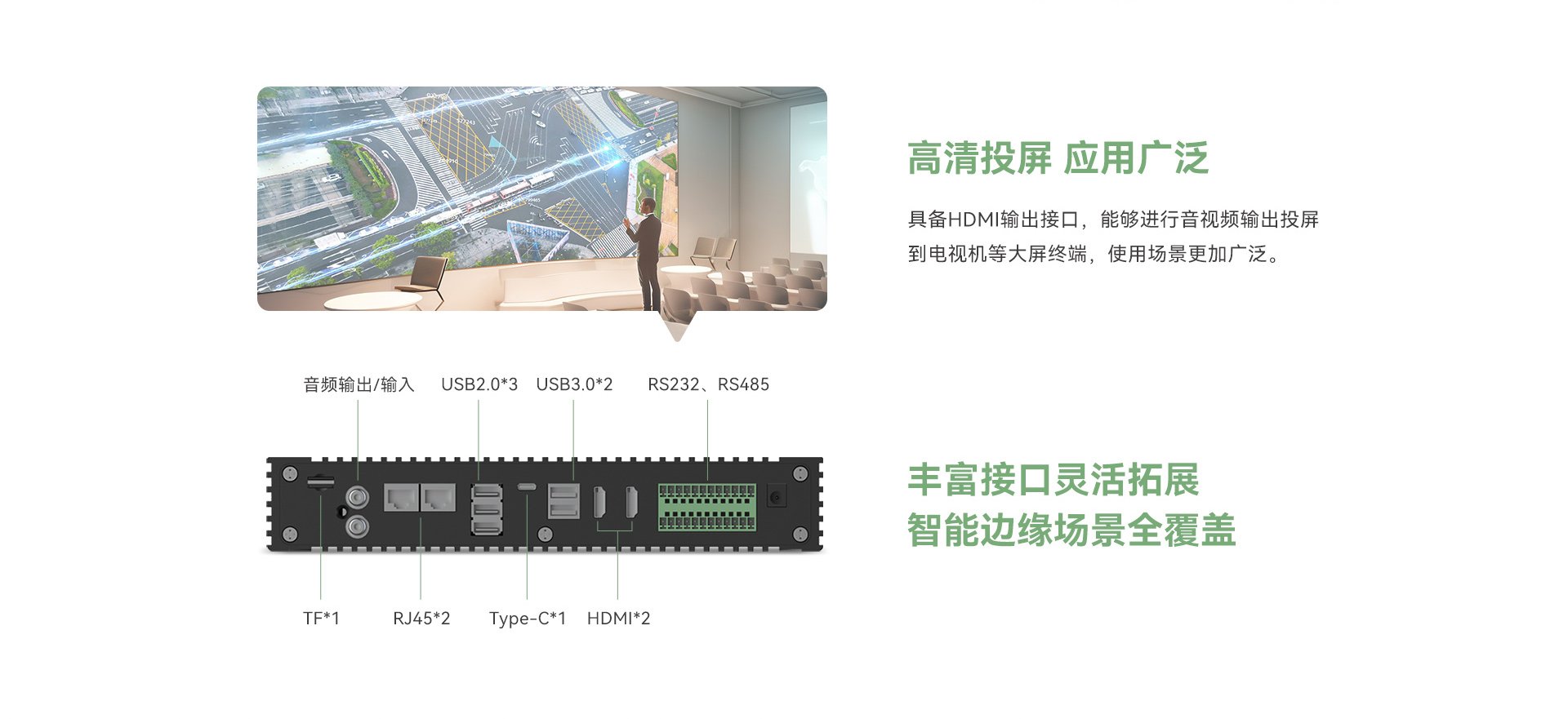 天波V1边缘计算盒子接口丰富
