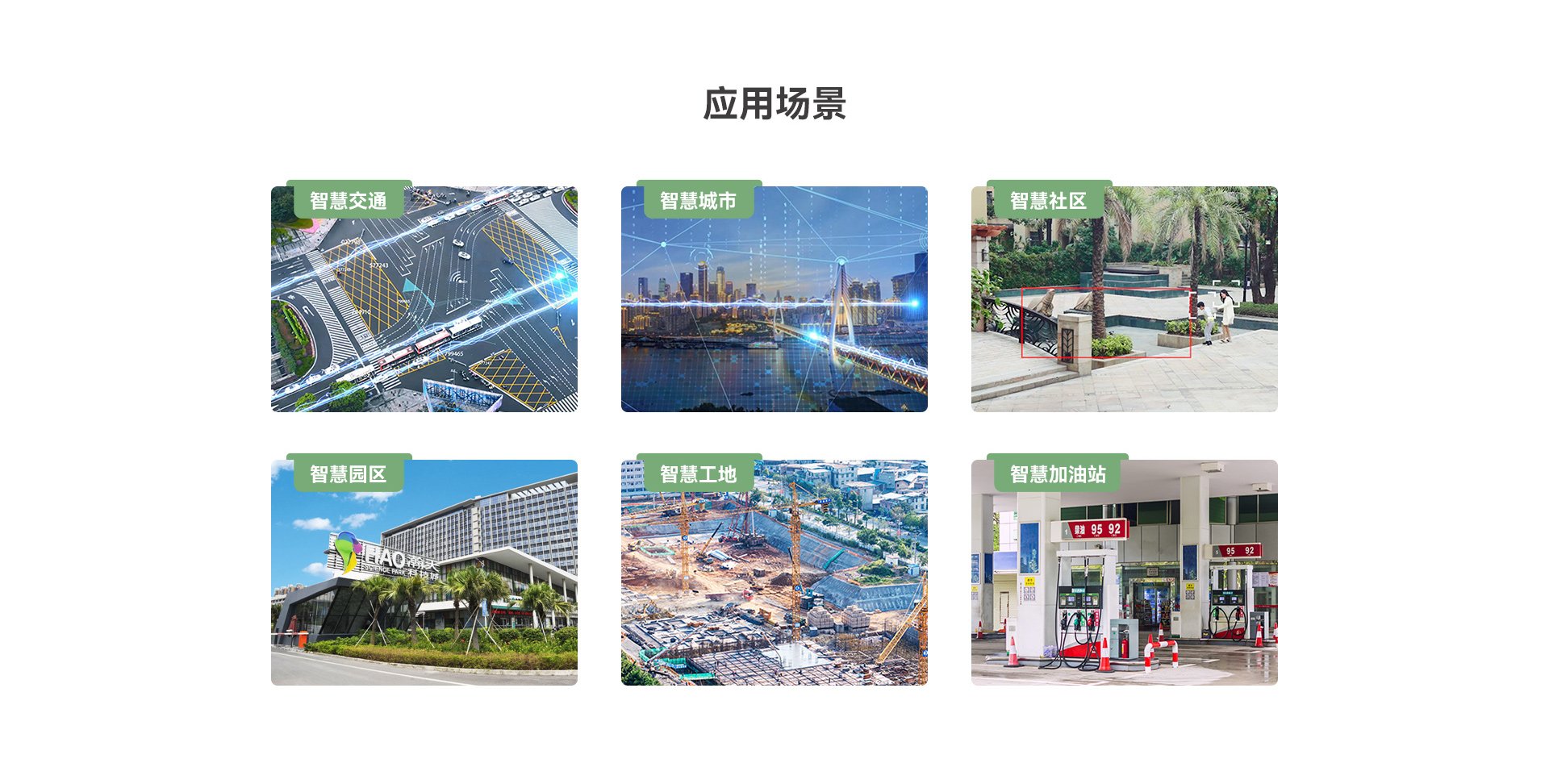 天波V1边缘计算盒子应用场景