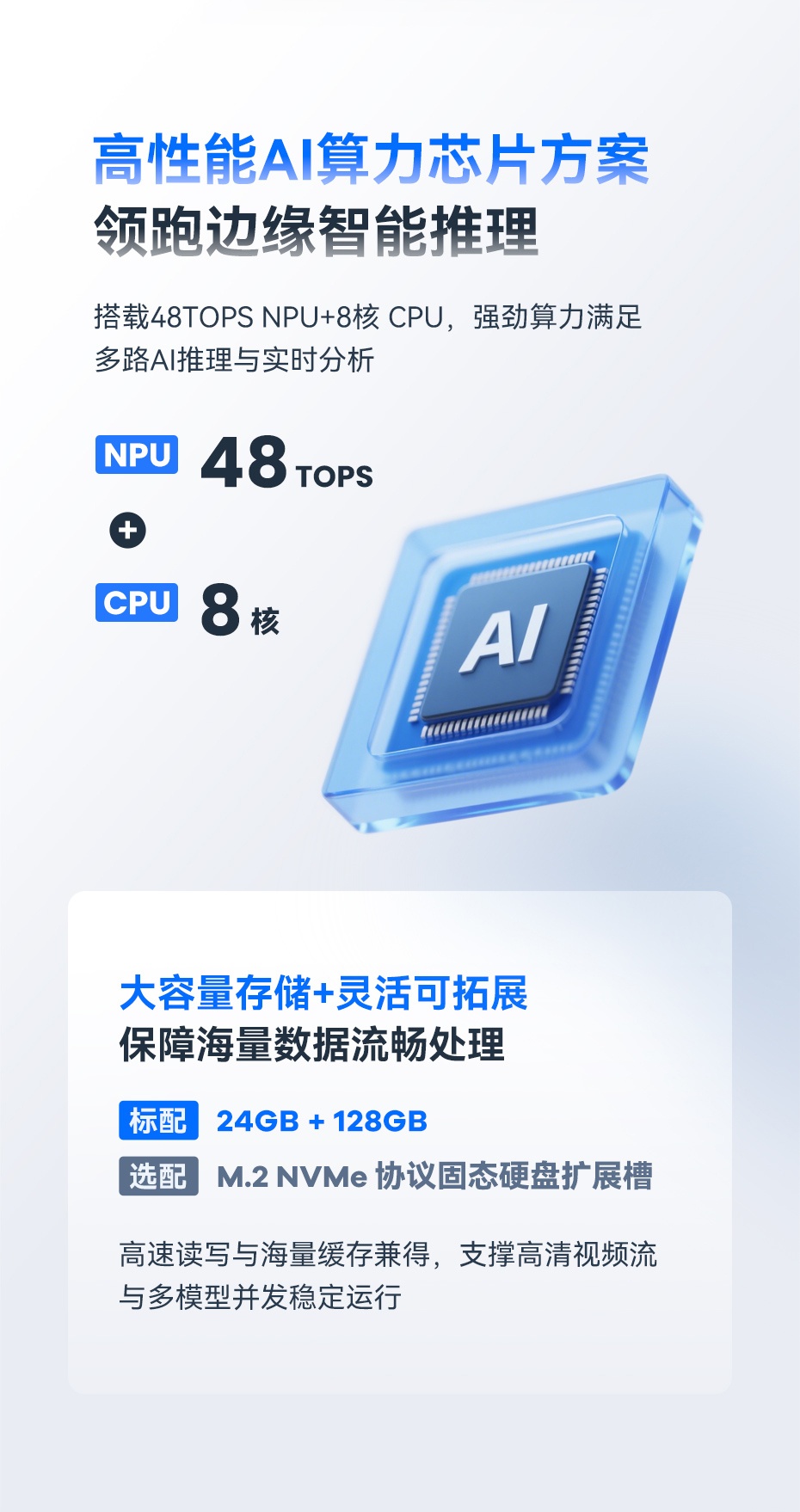 天波V480边缘计算网关产品概览 - 高性能AI边缘智能盒子支持多场景部署