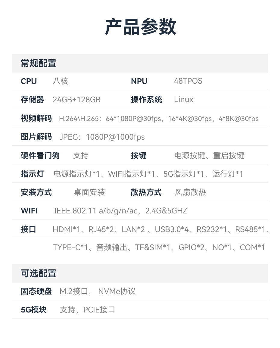 天波V480边缘计算网关集群部署方案 - 构建分布式边缘智能网络架构