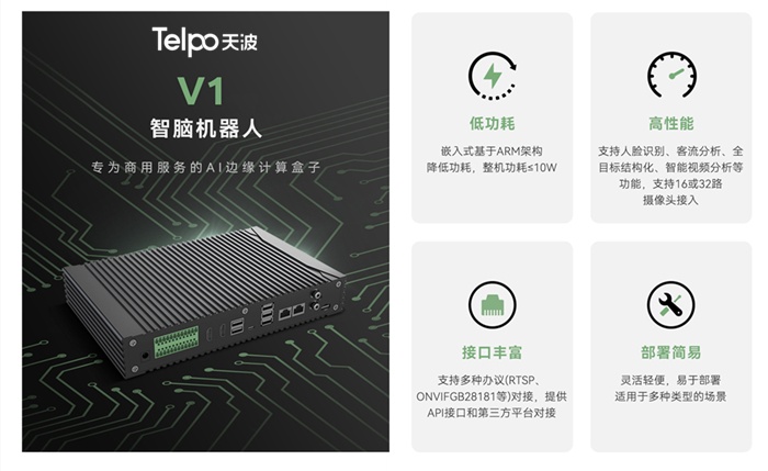 天波AI智脑机器人边缘计算网关边缘计算盒子V1