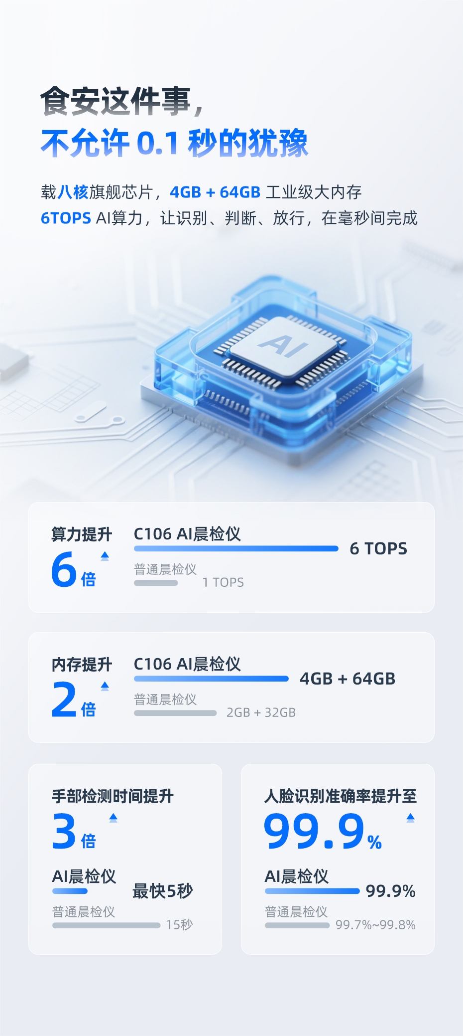 C106详情页_03