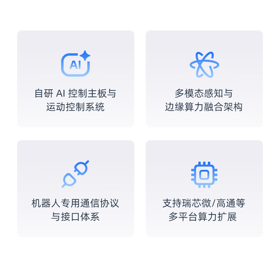 机器人ODM
