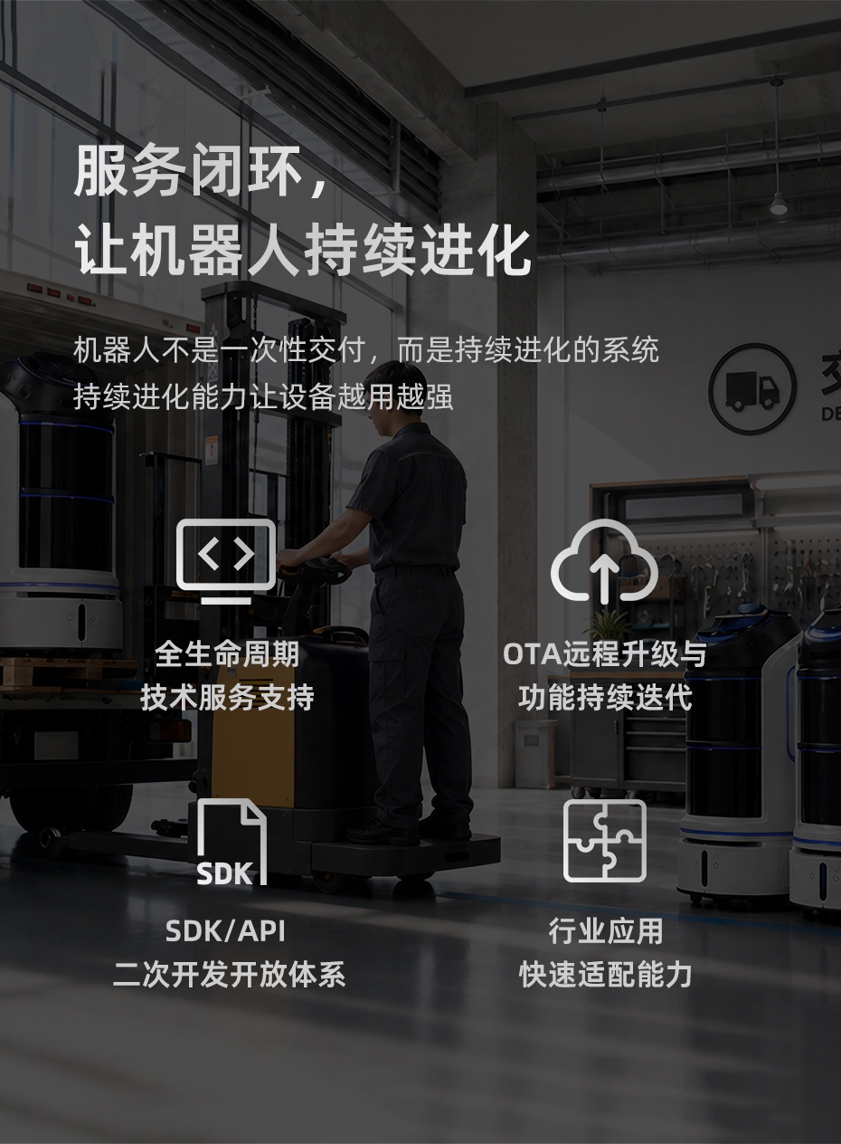 机器人控制主板